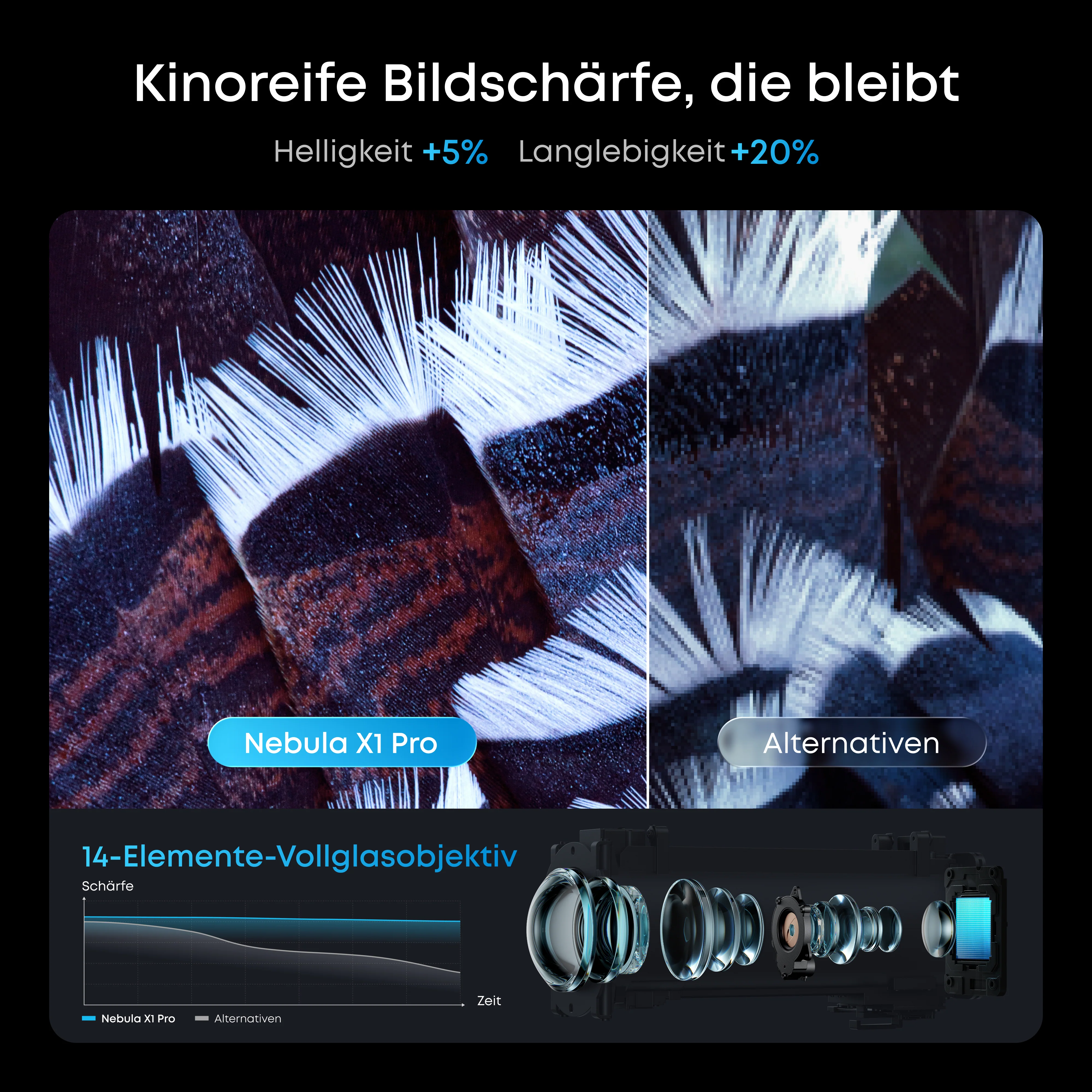 Produktbild 7